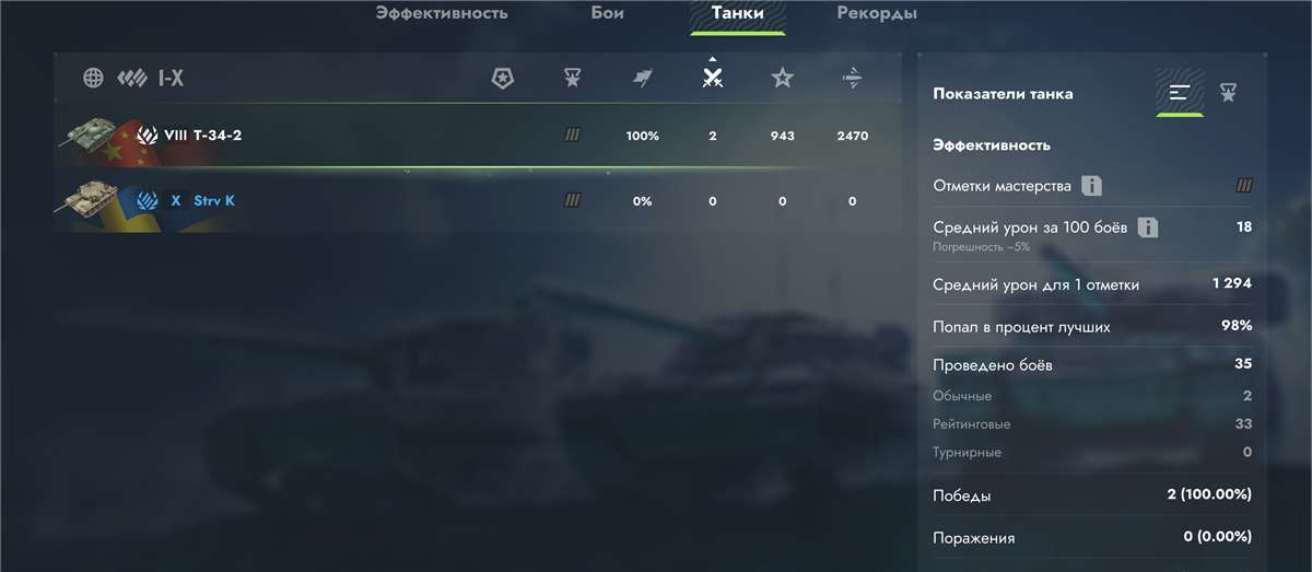 продажа аккаунта к игре Мир Танков, WoT(Lesta, WG)